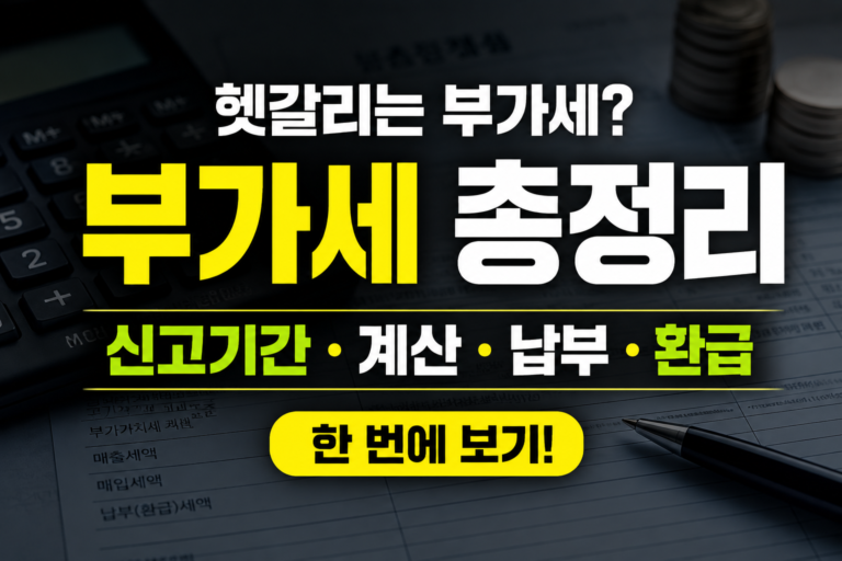 부가세 총정리, 신고기간·계산·납부·환급 한 번에 보기