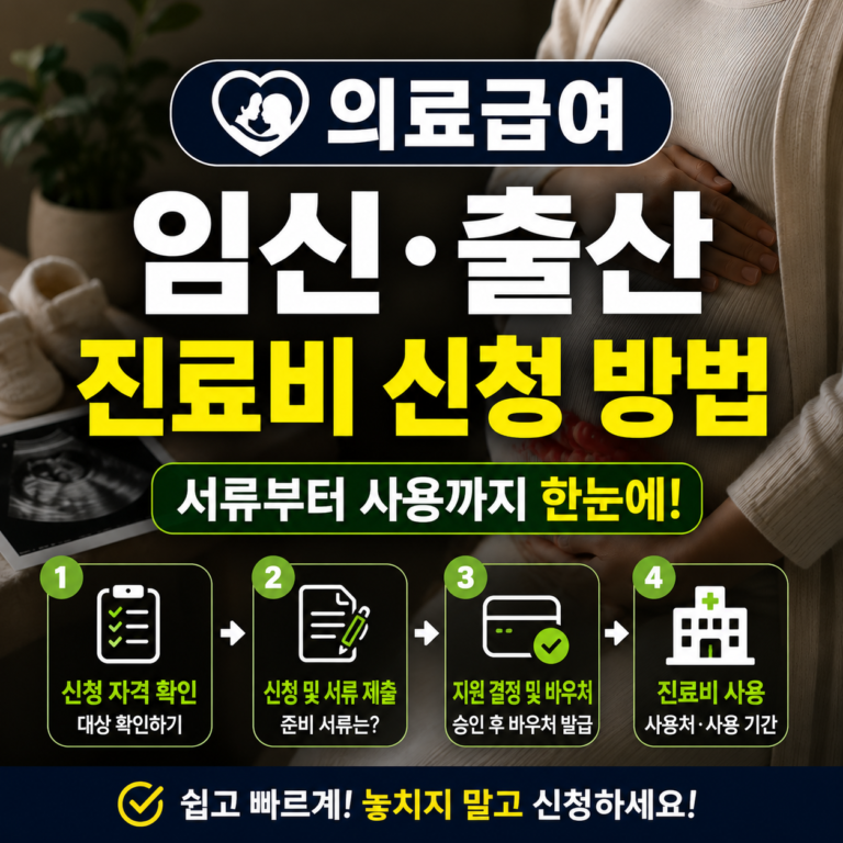 의료급여 임신·출산 진료비 신청 방법, 서류부터 사용까지