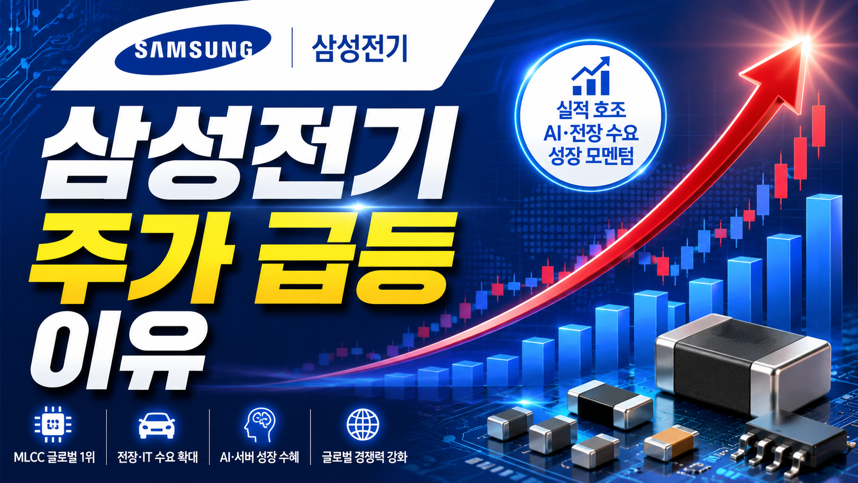삼성전기 주가 급등 이유