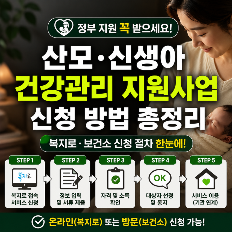 산모·신생아 건강관리 지원사업 신청 방법, 복지로·보건소 절차