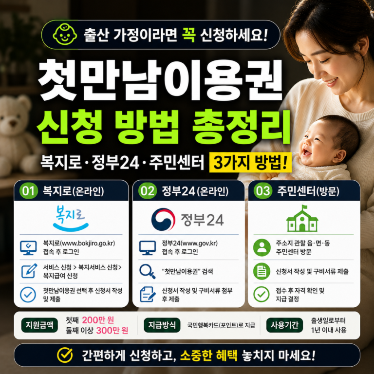 첫만남이용권 신청 방법, 복지로·정부24·주민센터 절차 정리