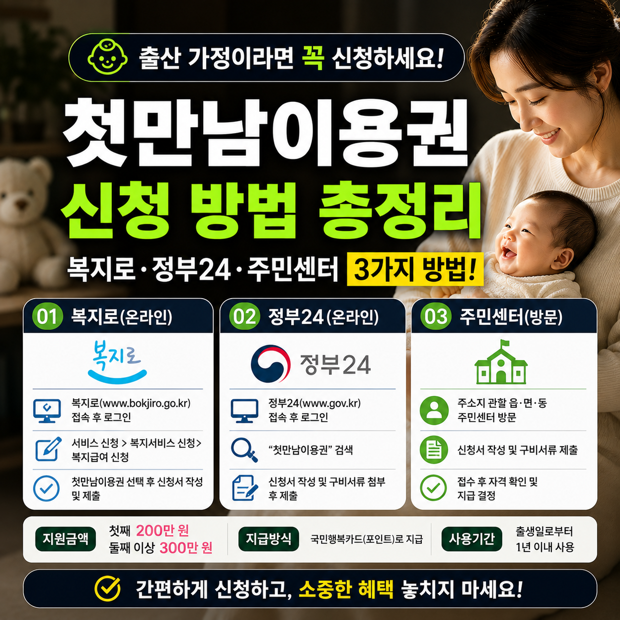 첫만남이용권 신청 방법, 복지로·정부24·주민센터 절차 정리
