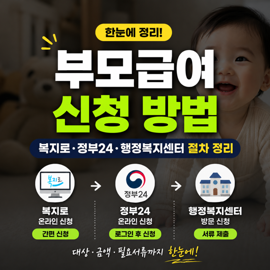 부모급여 신청 방법, 복지로·정부24·행정복지센터 절차 정리