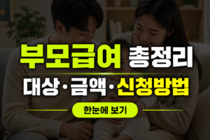 부모급여 지원 총정리, 대상·금액·신청방법 한눈에 보기