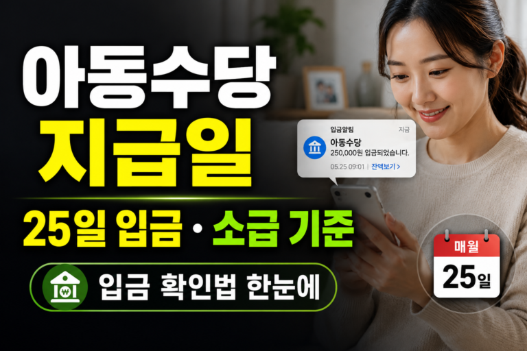 아동수당 지급일과 소급 기준, 매월 25일 입금 확인법
