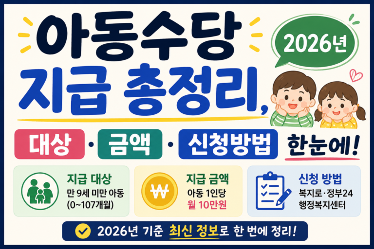 아동수당 지급 총정리, 2026년 대상·금액·신청방법 한눈에