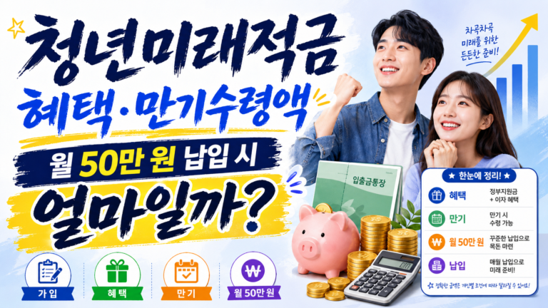 청년미래적금 혜택과 만기수령액, 월 50만 원 납입 시 얼마일까