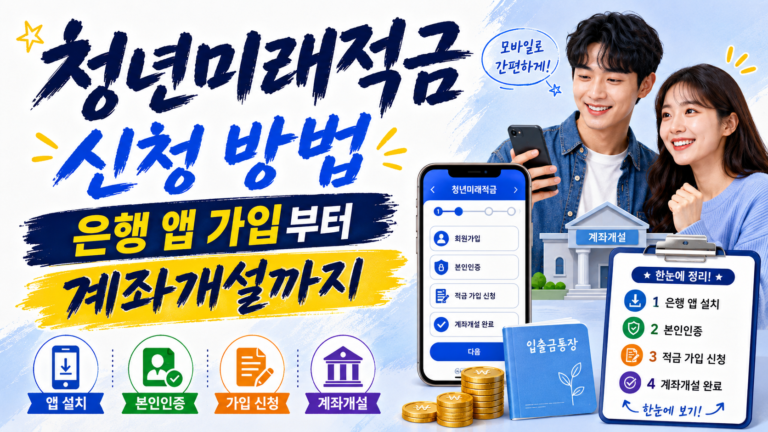 청년미래적금 신청 방법, 은행 앱 가입부터 계좌개설까지