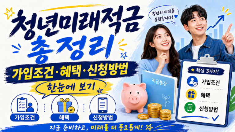 청년미래적금 총정리, 가입조건·혜택·신청방법 한눈에 보기