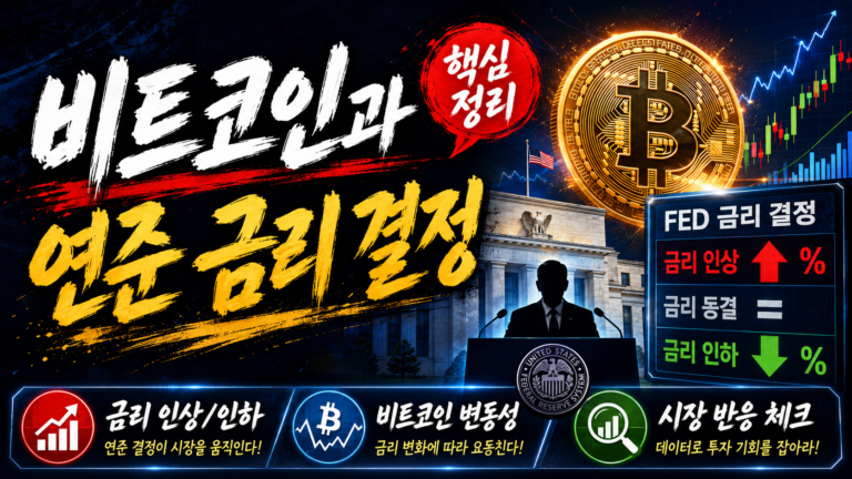 오늘 미국 암호화폐 시장의 다음 핵심 이슈, 비트코인과 연준 금리 결정
