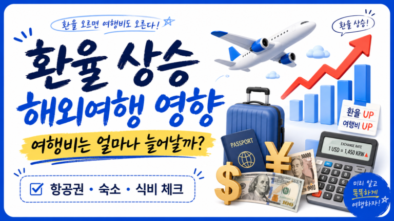 환율 상승 해외여행 영향｜여행경비 증가액과 환전 절약 방법