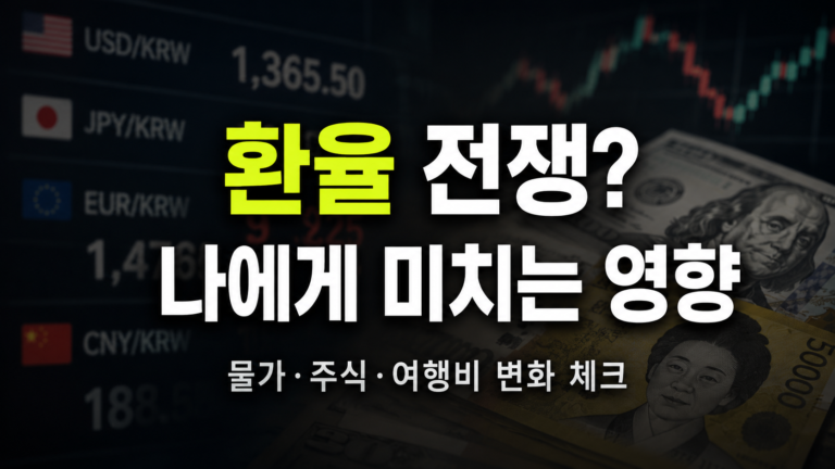 환율 전쟁 완벽 이해, 왜 각국은 자국 통화 가치를 낮추려 할까