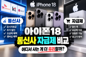 아이폰18 통신사 자급제 비교, 어디서 사는 게 더 유리할까
