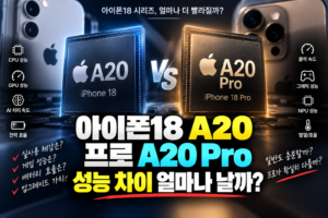 아이폰18 A20, 프로 A20 Pro 성능 차이