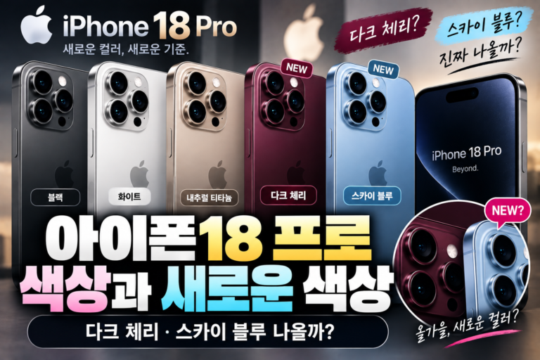 아이폰18 프로 색상과 새로운 색상, 다크 체리·스카이 블루 나올까