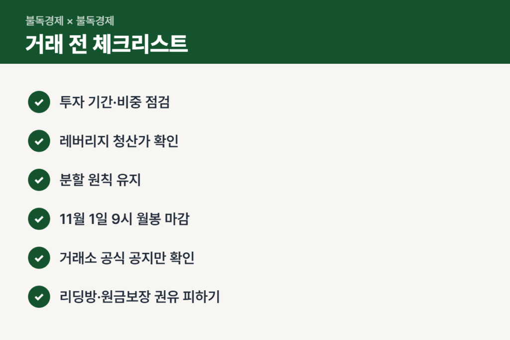 비트코인 업토버 실패 뒤 거래 전 체크리스트