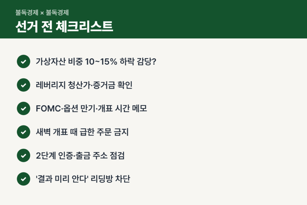 비트코인 중간선거 전 확인할 체크리스트