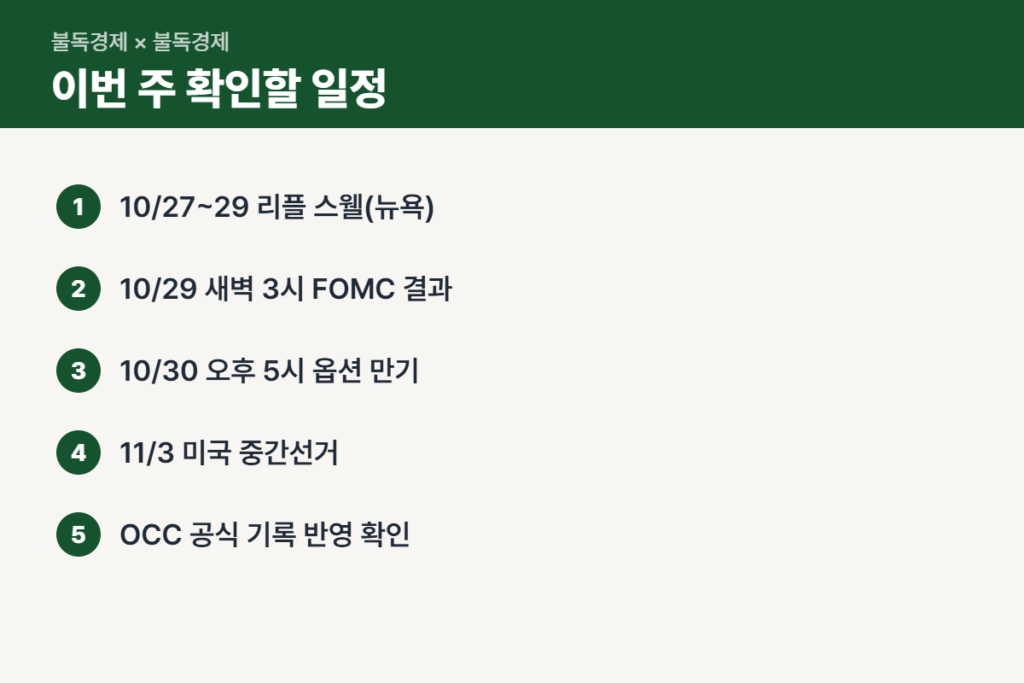 리플 은행 인가 이후 이번 주 코인 시장 일정