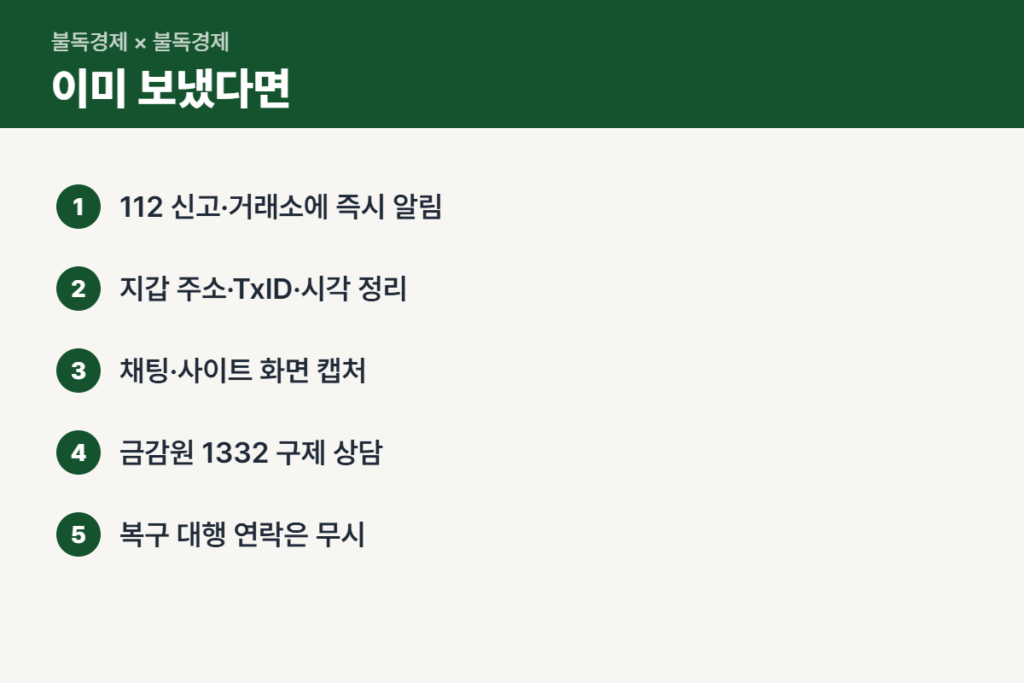 테더 송금 사기 피해 시 신고 순서
