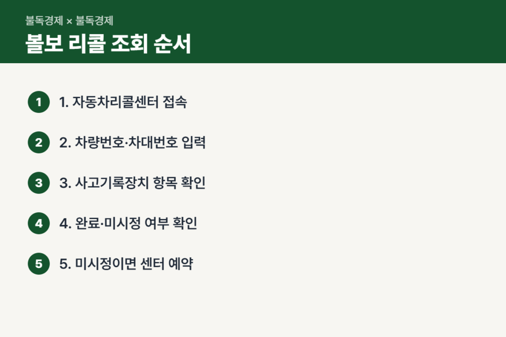 볼보 리콜 조회 순서 5단계