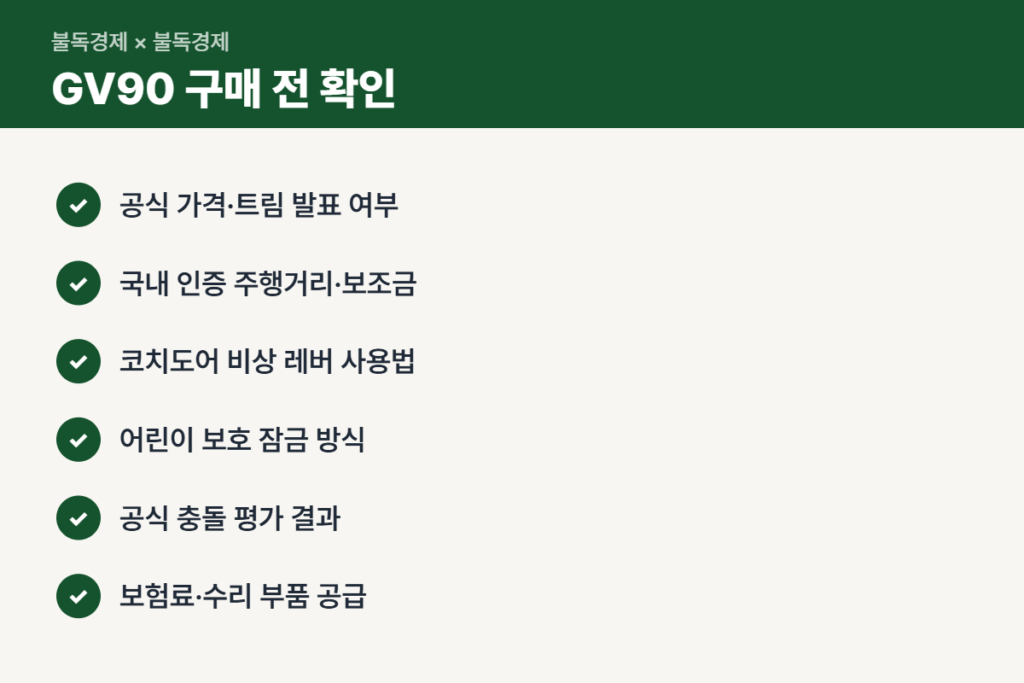 제네시스 GV90 구매 전 체크리스트