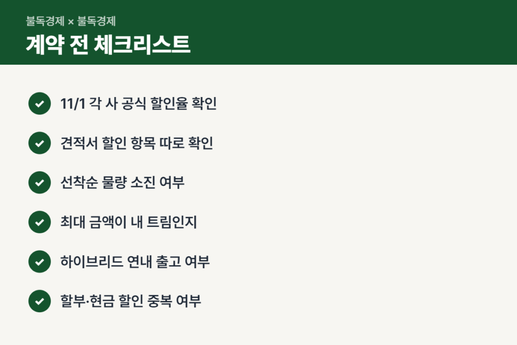 코그페 자동차 할인 받기 전 체크리스트