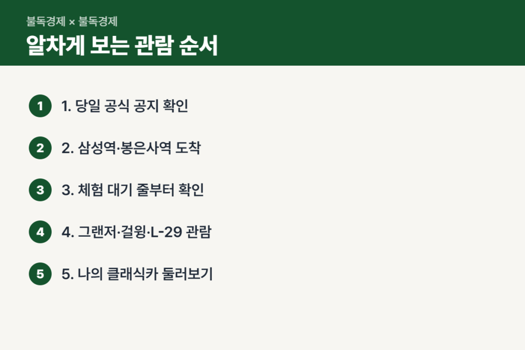 서울클래식카쇼 관람 순서