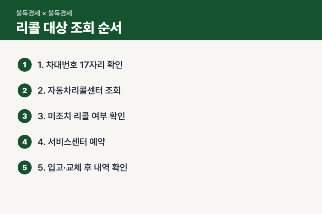 쏘렌토 싼타페 리콜 대상 조회 순서