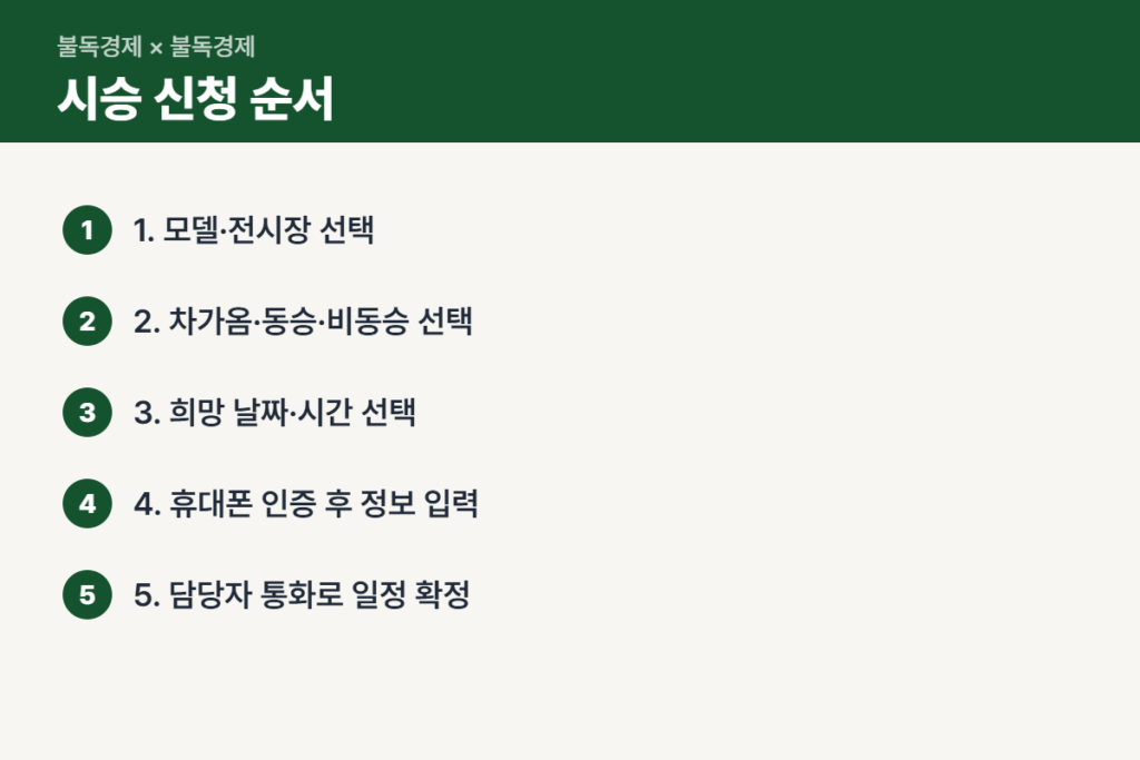 그랑 콜레오스 시승 신청 방법 순서