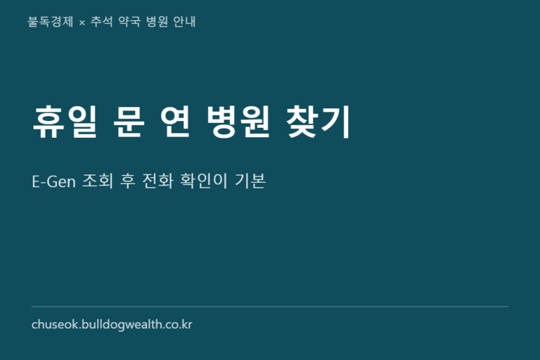 휴일 문 연 병원 찾는 법 5단계, 약국·응급실 선택까지 손해 없는 순서 총정리