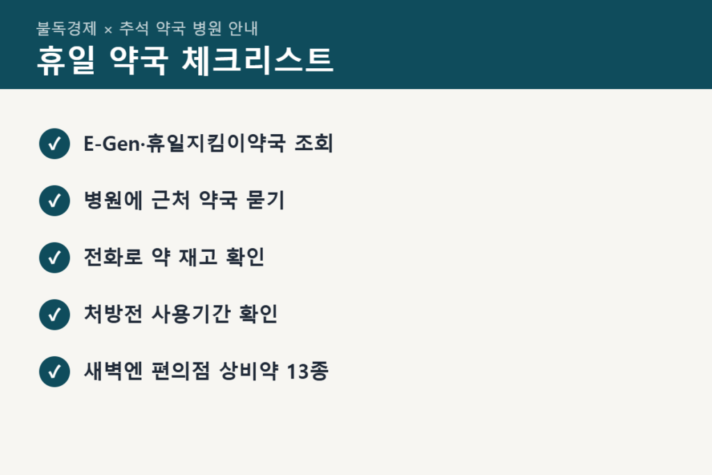 휴일 약국 찾기 체크리스트