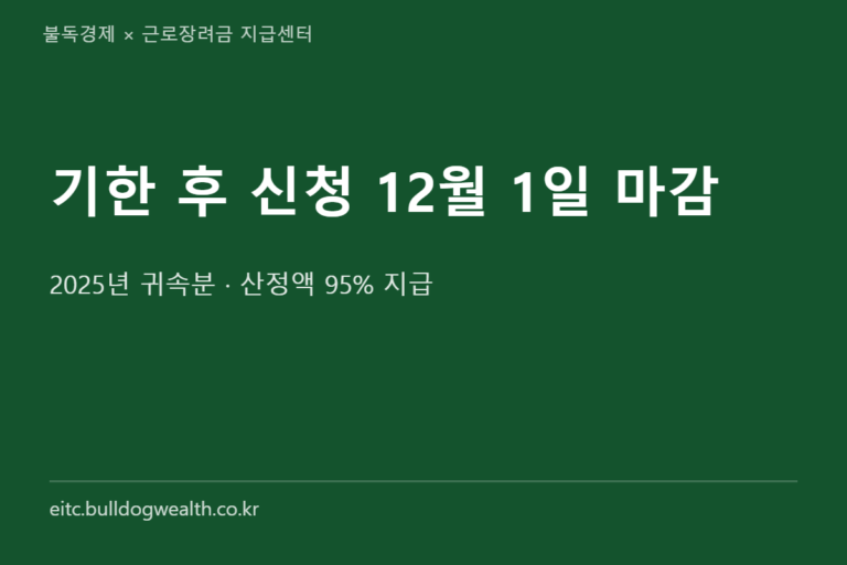 근로장려금 기한 후 신청 12월 1일 마감, 5% 감액 손해 계산과 신청 방법 5단계