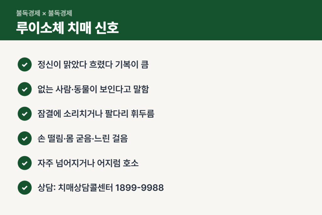 루이소체 치매 의심 신호 체크리스트
