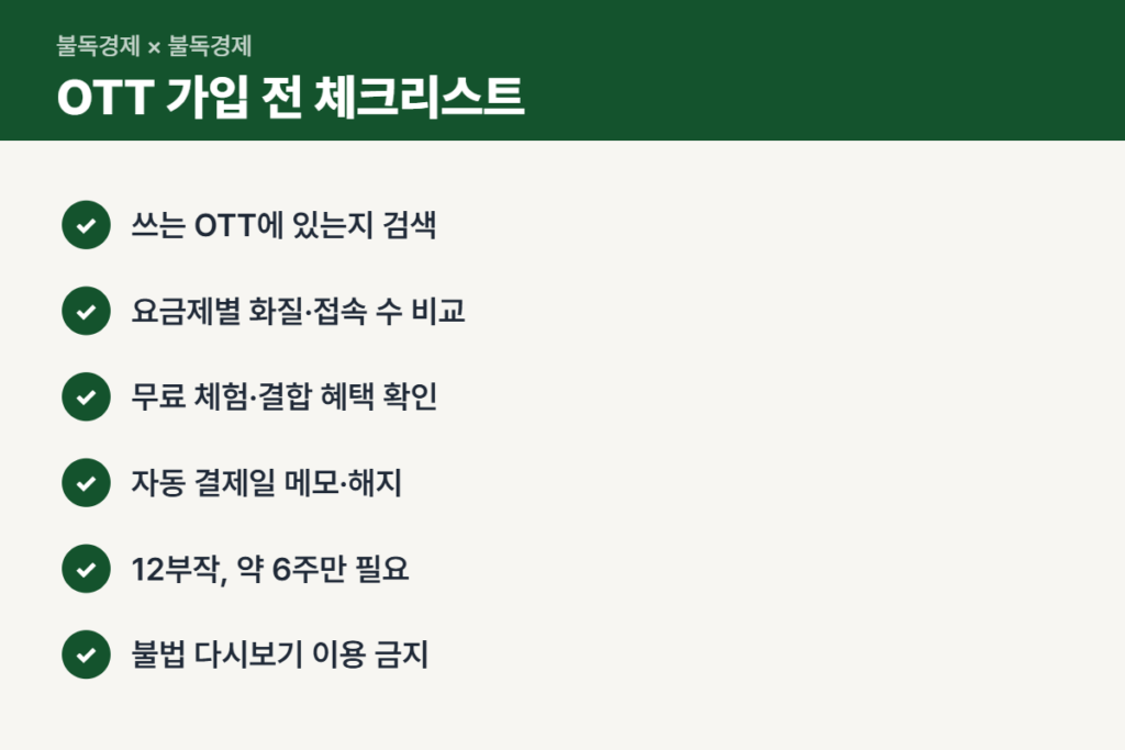 라이어 드라마 OTT 가입 전 체크리스트