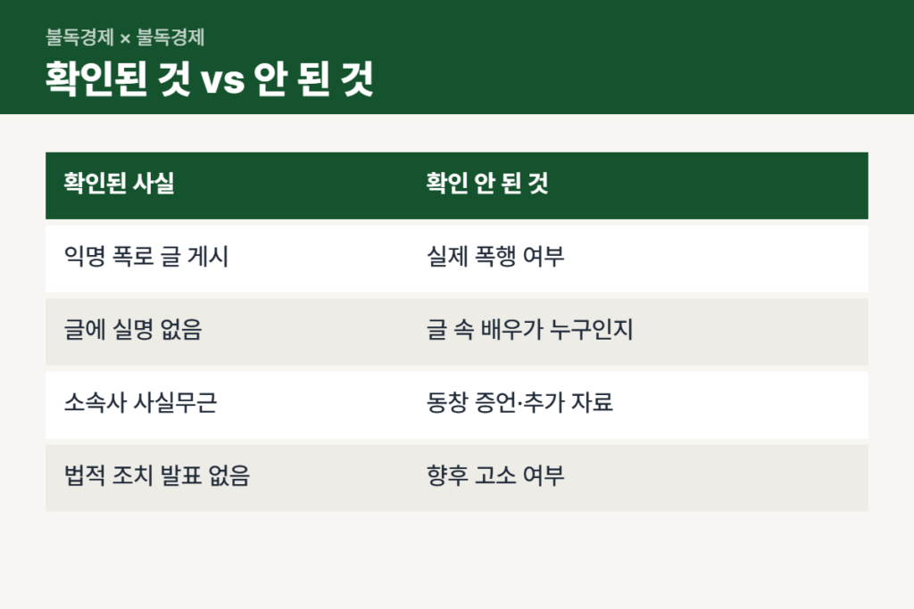 차예련 학폭 의혹 확인된 사실과 주장 비교표