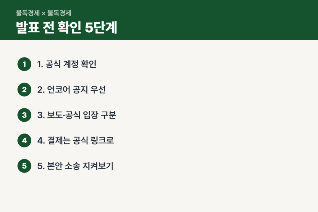 비비지 팀명 발표 전 확인할 5단계