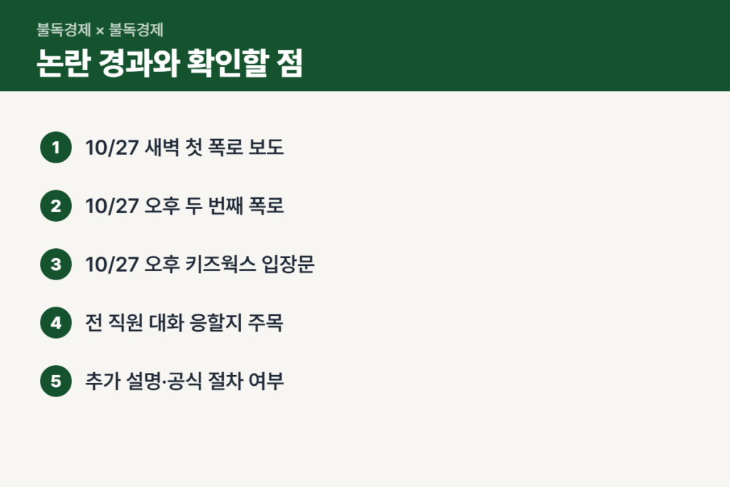 헤이지니 논란 경과와 앞으로 확인할 점