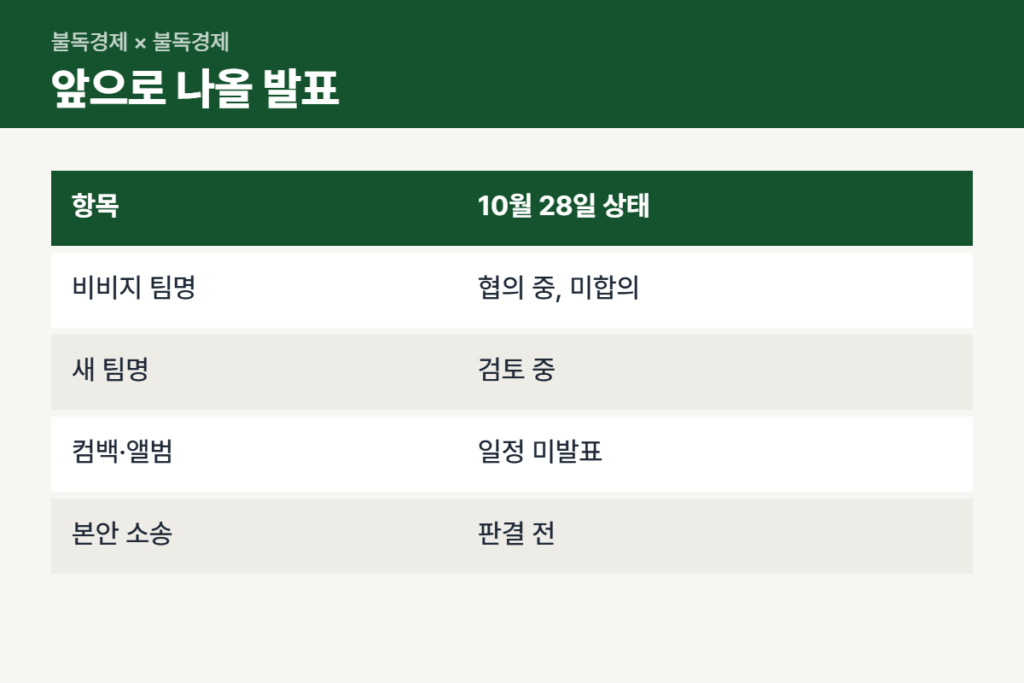 은하 신비 엄지 앞으로 나올 발표와 현재 상태 비교표