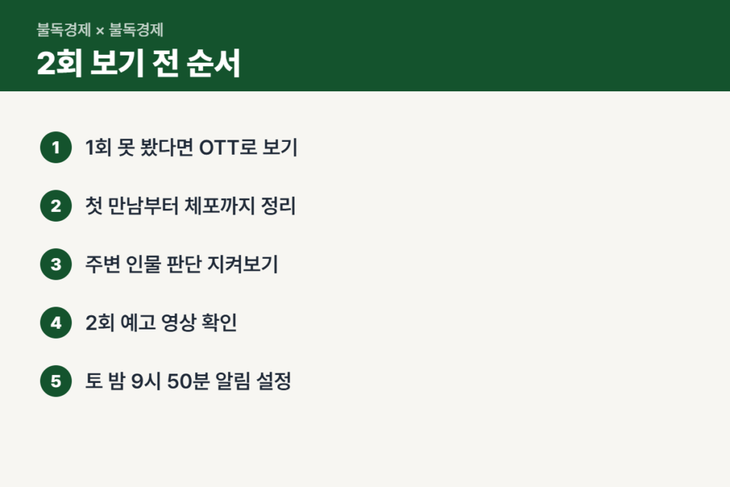 라이어 드라마 2회 보기 전 확인 순서