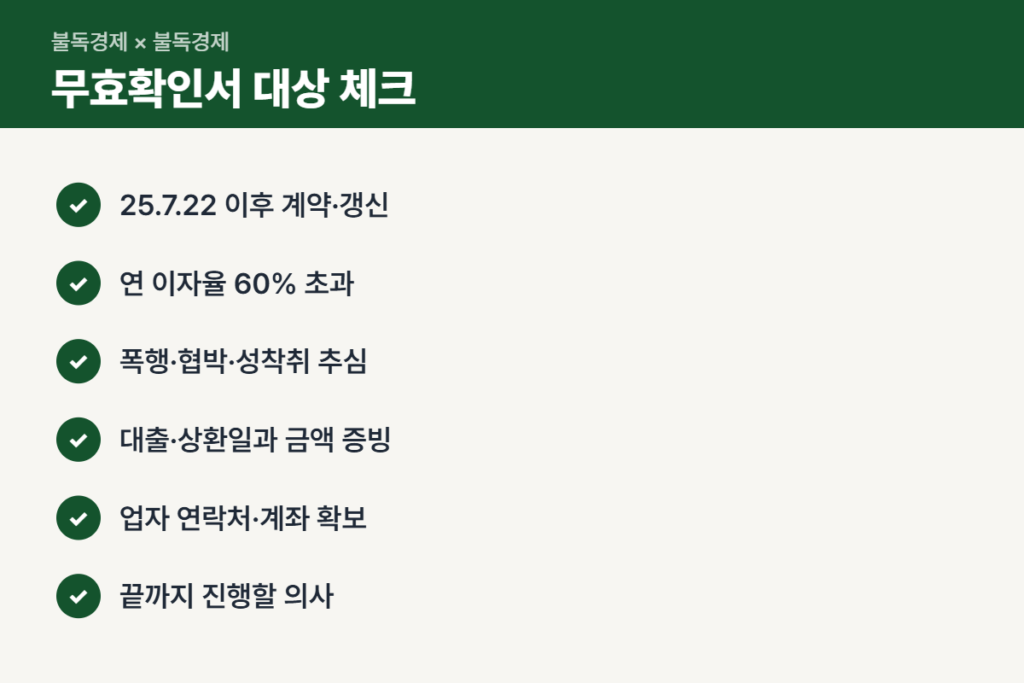 불법사금융 무효확인서 발급 대상 조건 체크리스트