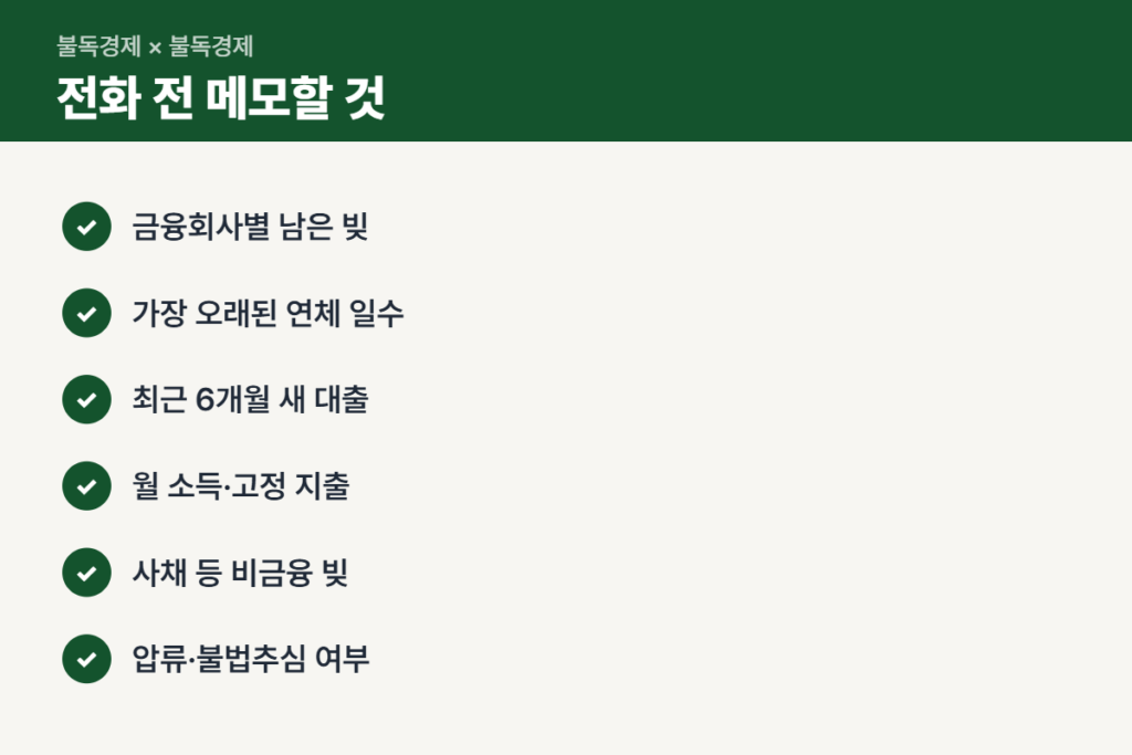 채무상담 1375 전화 전 준비 체크리스트
