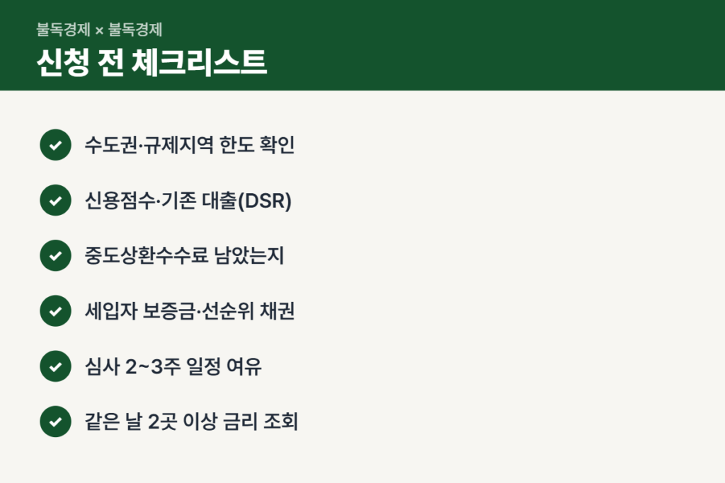 토스뱅크 주택담보대출 신청 전 체크리스트