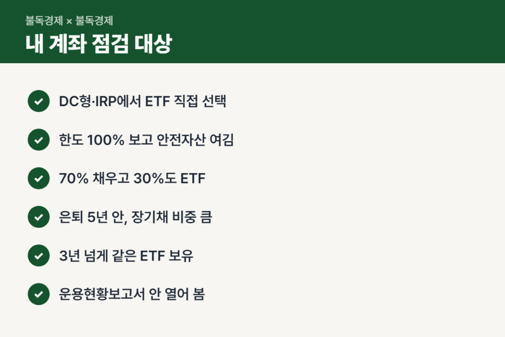 퇴직연금 ETF 위험등급 확인 대상 체크리스트