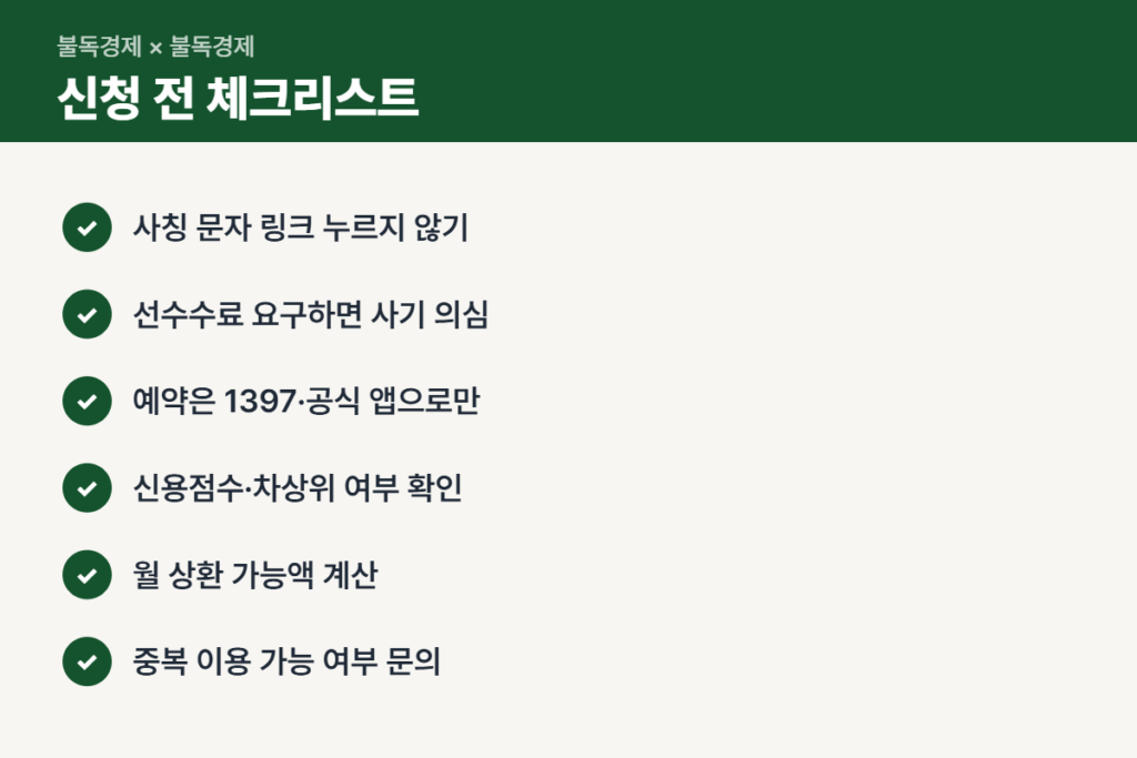 미소금융 대출 사칭 사기 피하는 체크리스트