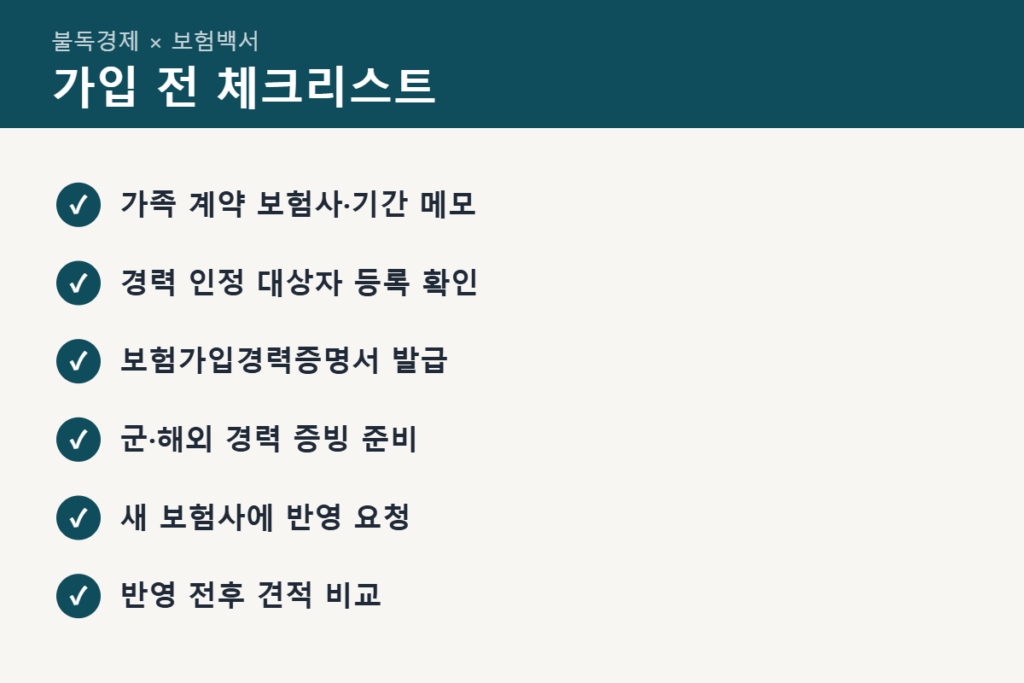 첫차 보험 가입 전 경력 인정 체크리스트