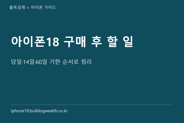 아이폰18 구매 후 할 일 체크리스트, 14일·60일 기한 놓치면 손해