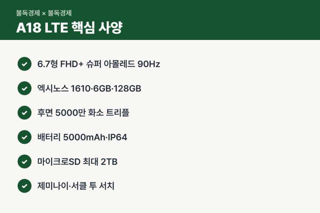 갤럭시 A18 LTE 주요 사양 정리