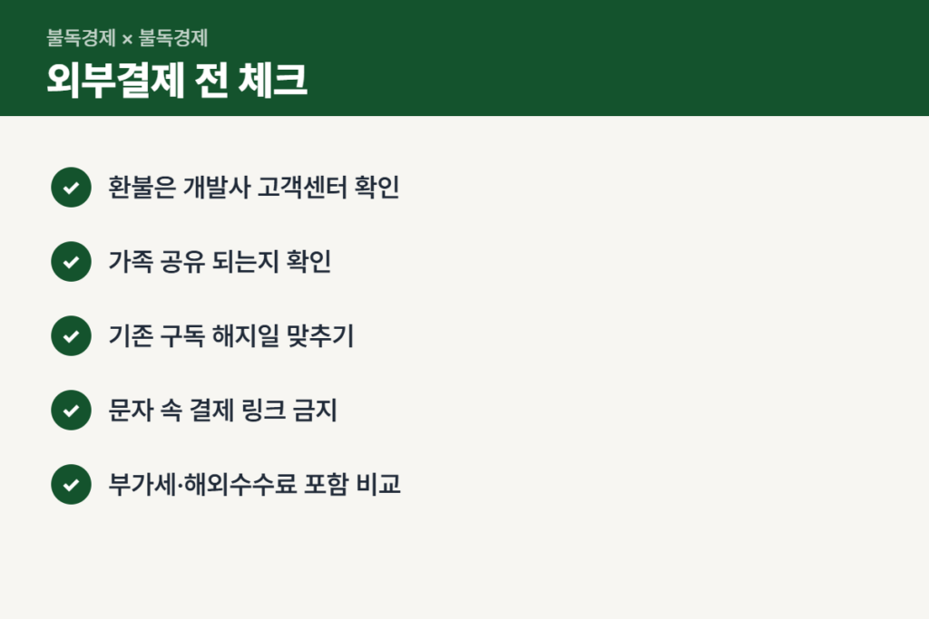 인앱결제 과징금 이후 외부결제 전 확인할 체크리스트