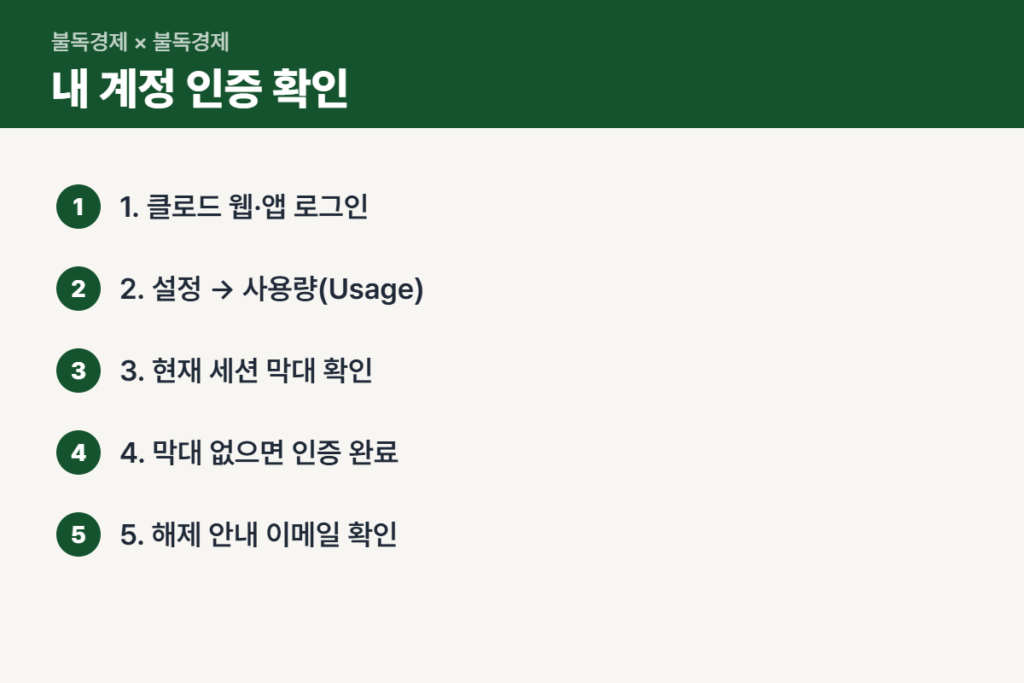 클로드 울트라 계정 인증 여부 확인 순서