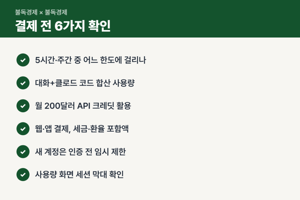 클로드 울트라 결제 전 확인 체크리스트
